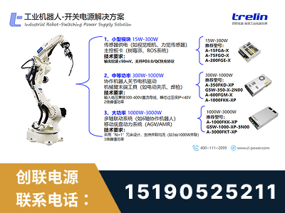 海安-工业机器人-开关电源解决方案