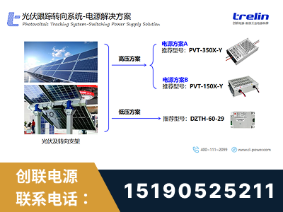 海安-光伏跟踪转向系统-电源解决方案