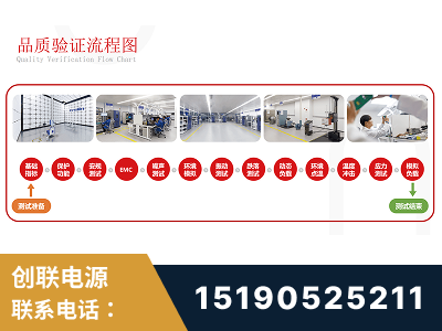 海安-全流程品质验证体系完善